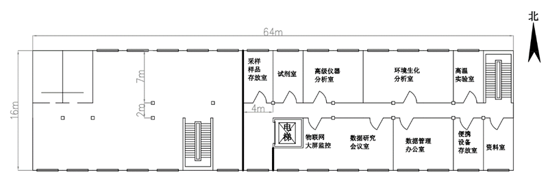 農(nóng)業(yè)綠色發(fā)展長(zhǎng)期固定觀(guān)測(cè)實(shí)驗(yàn)站建設(shè)方案