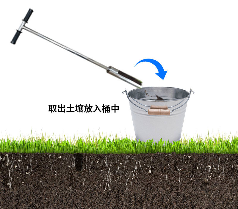 無線土壤墑情監(jiān)測(cè)系統(tǒng)安裝之取土鉆取土